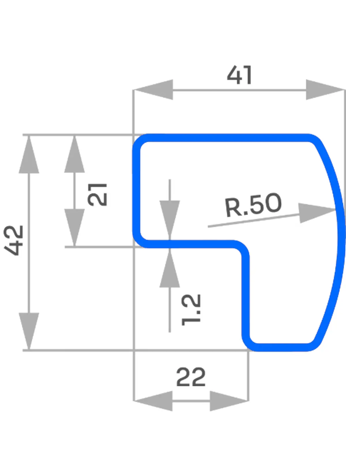 Tvarování profilů
