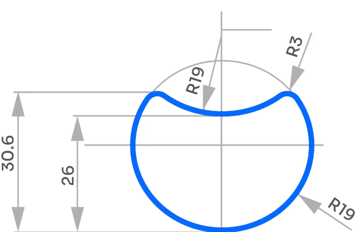 Tvarování profilů